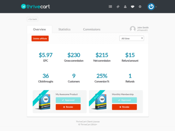 ThriveCart – Shopping Cart Software